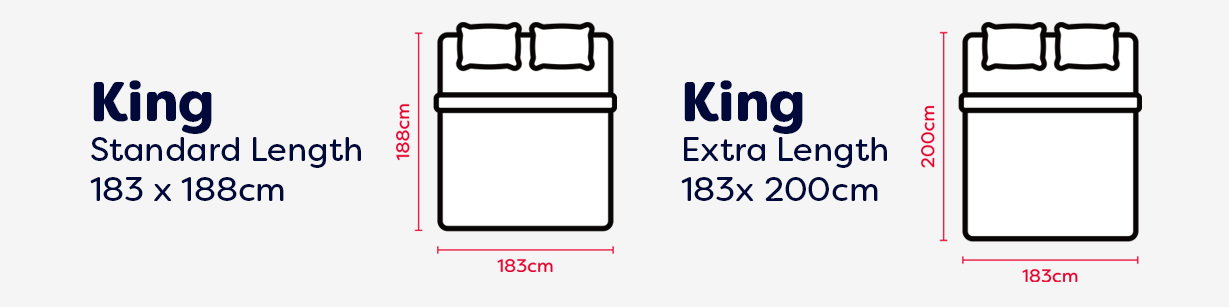 King Bed Size Banner